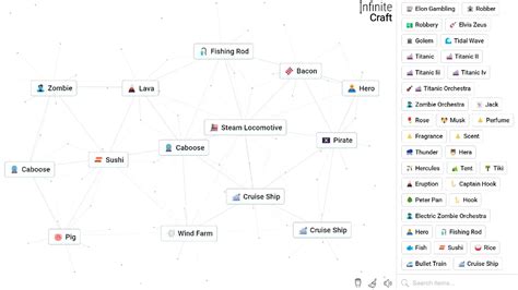 Crafting Combinations .